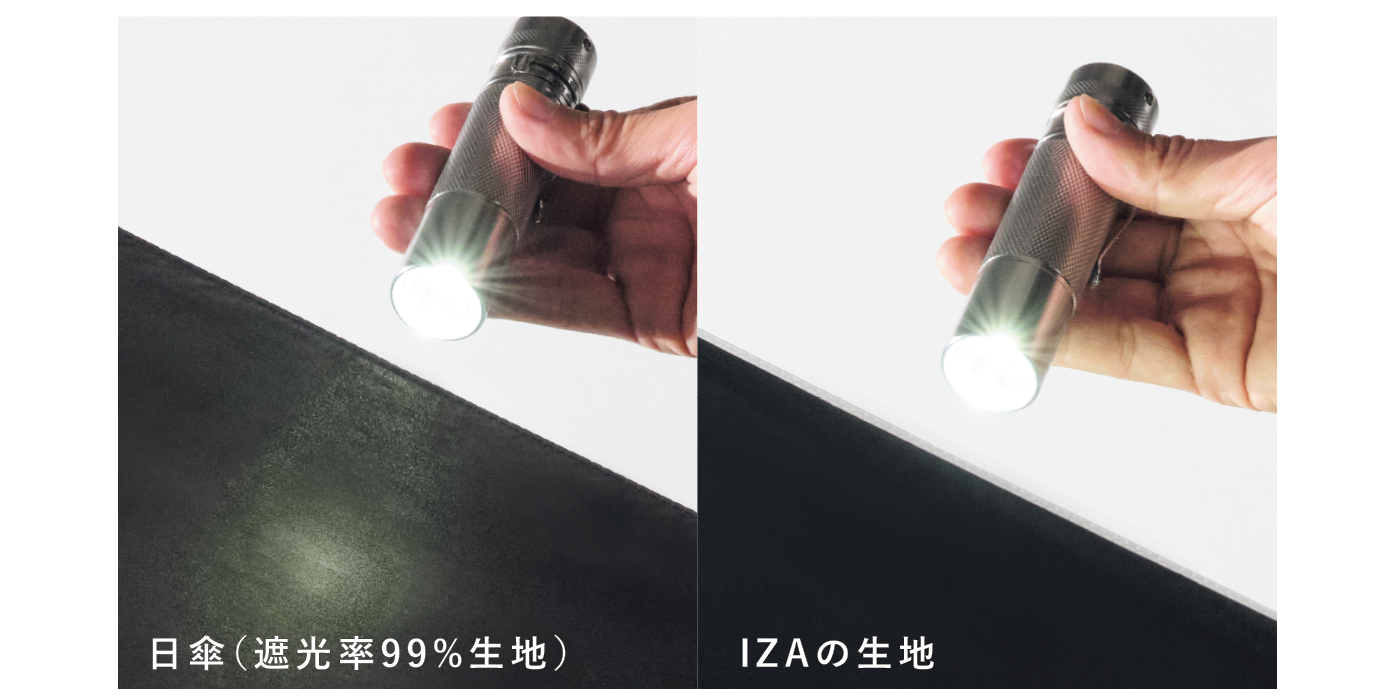 wpc.の雨傘のご紹介